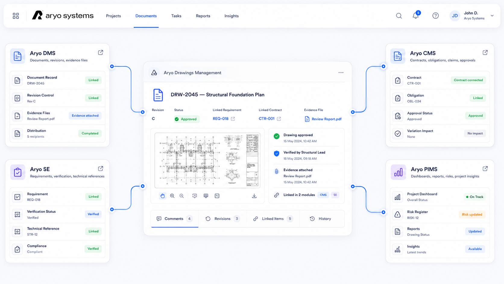 Drawings Connected to Aryo Platform